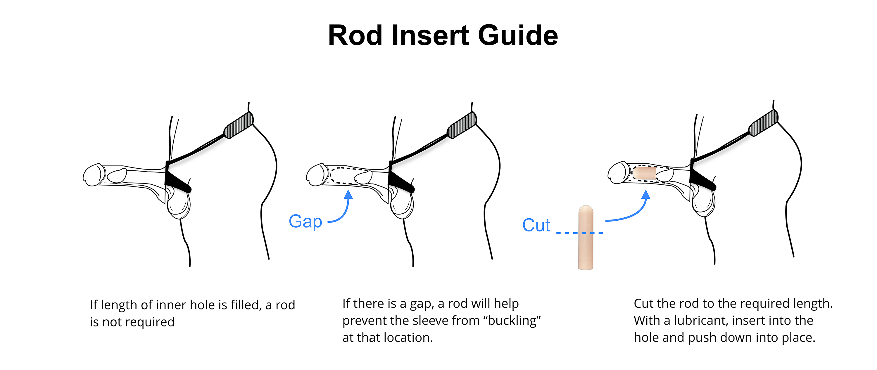 Rod Inserts - An Erection Aid