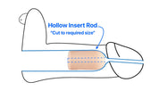 pregnancy rod final C