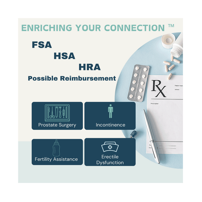 Insurance – RxSleeve