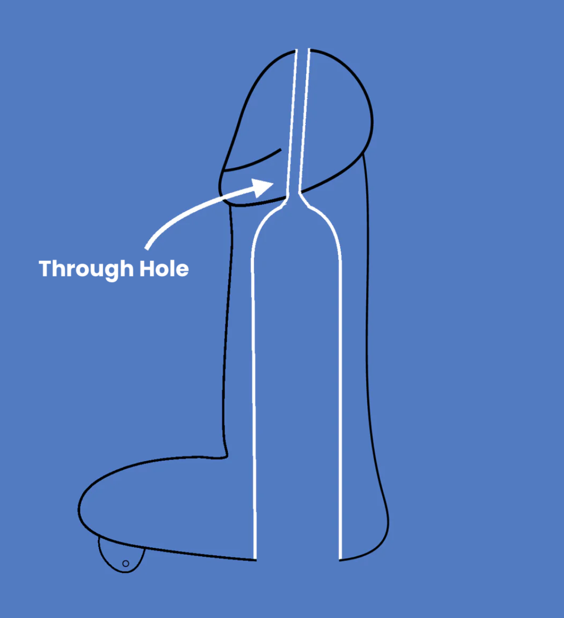 Upgrade Through Hole
