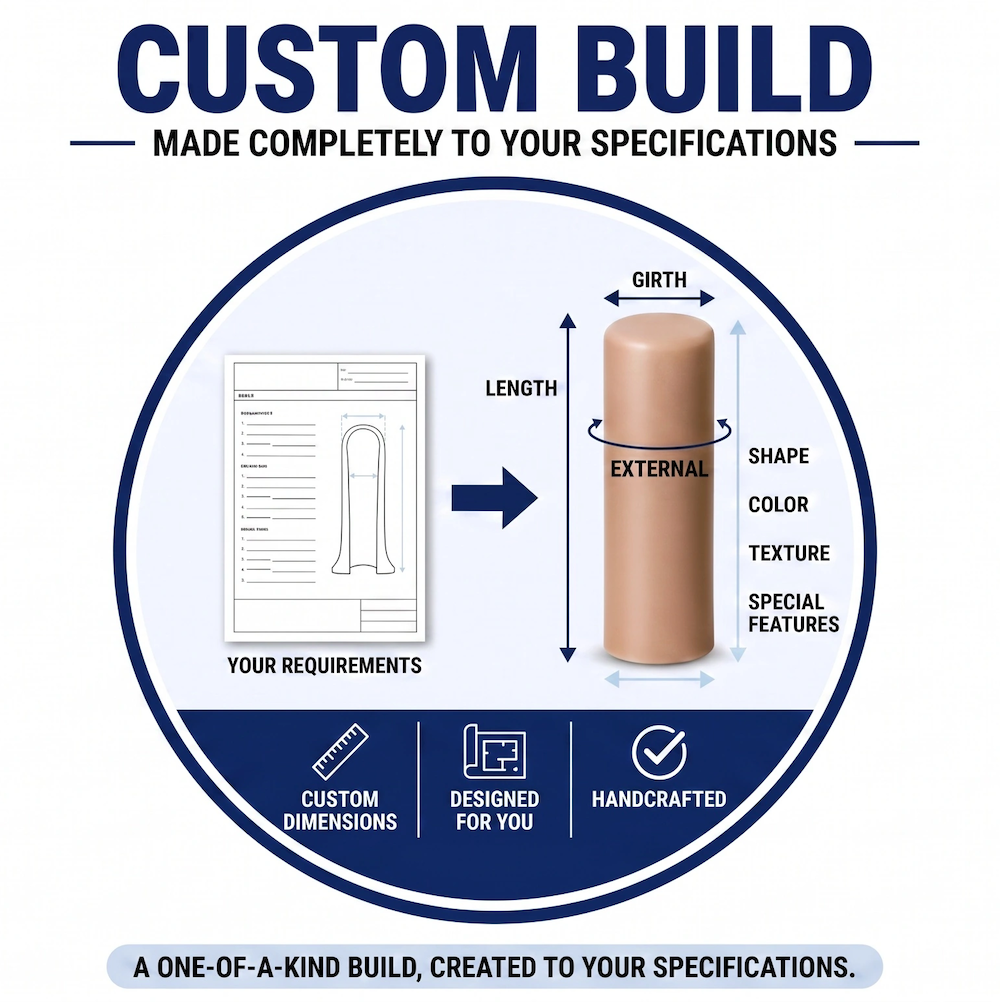 Complete Custom Sleeve Build