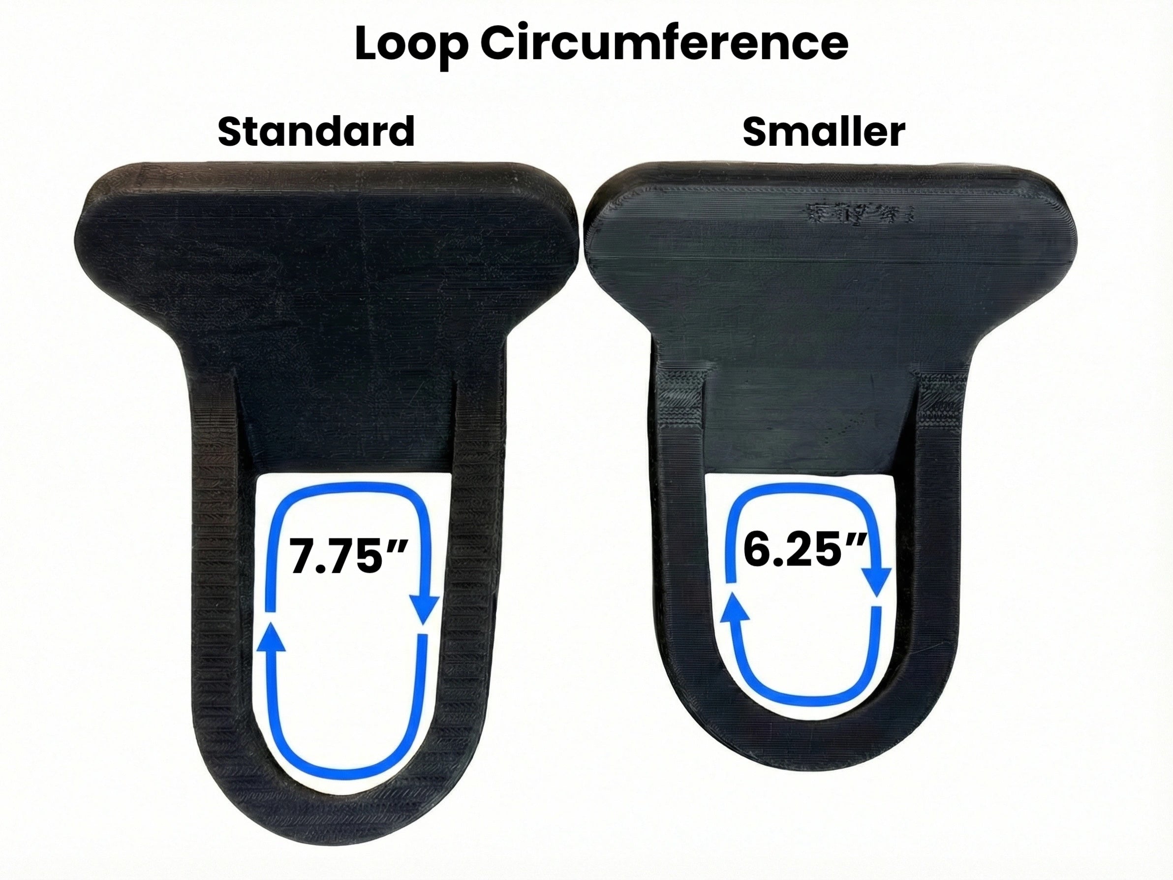 Harness Upgrade (Smaller Loop)