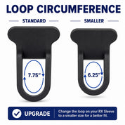 Harness Upgrade (Smaller Loop)