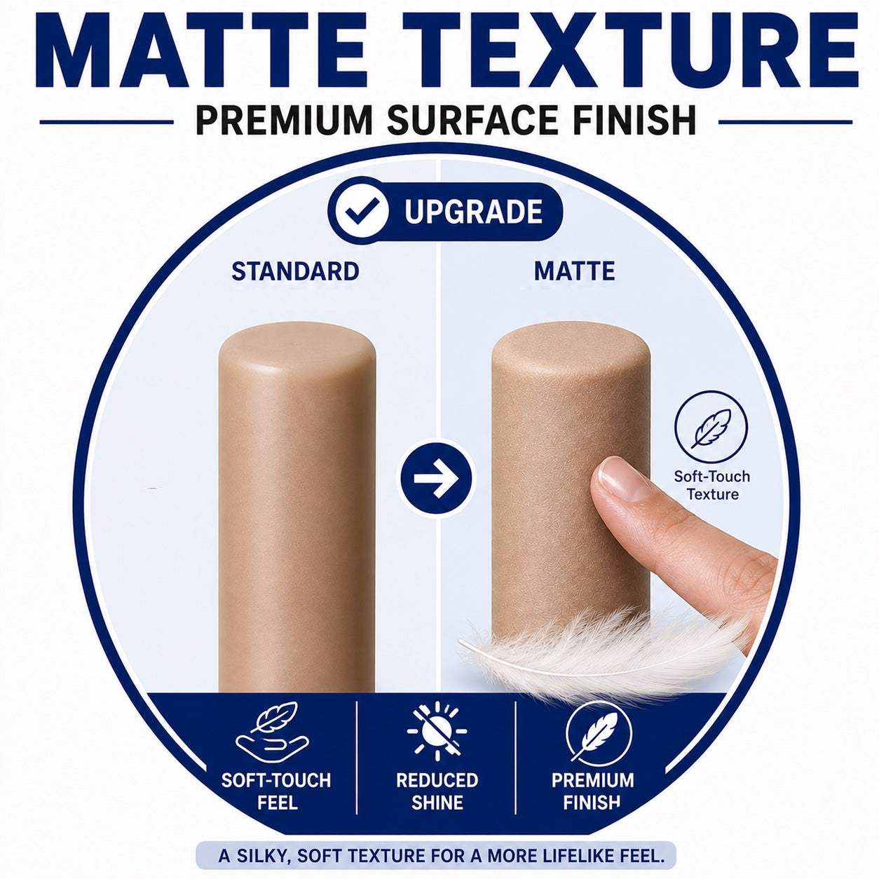 Matte Texture Upgrade