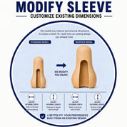 Modify Existing Sleeve Dimensions