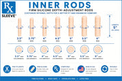 Rod Inserts - An Erection Aid