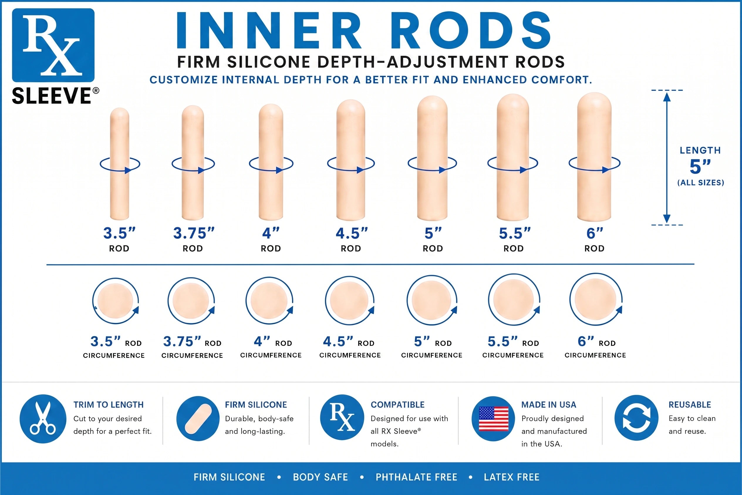 Rod Inserts - An Erection Aid