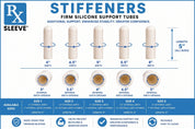 Girth Stiffener