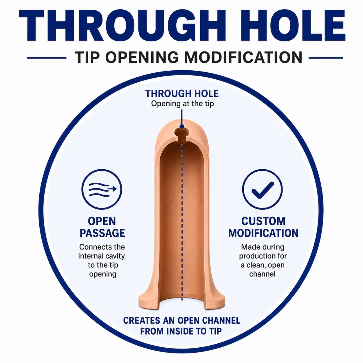 through_hole_final.jpg